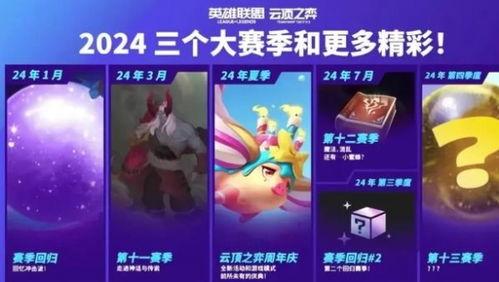 赛季全新爆料最新消息,揭秘全新爆料，一窥新赛季精彩瞬间